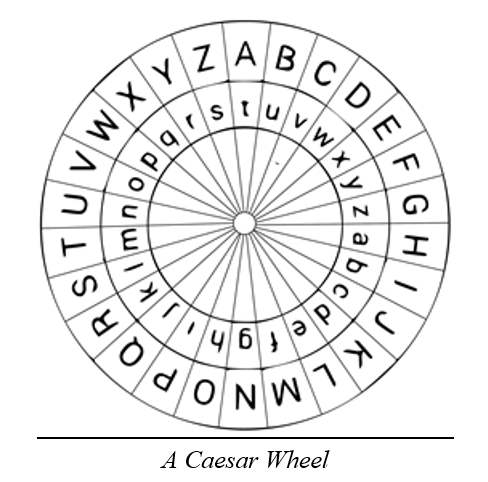 Retroworks Classic Caesar Cipher Medallion Silver India | Ubuy