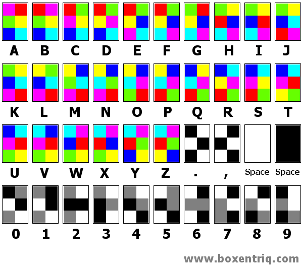 Hexahue code chart