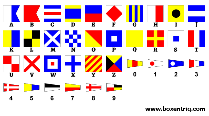 International maritime signal flags