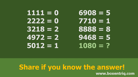 Boxentriq: A math problem