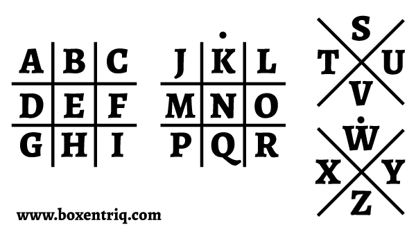 Pigpen cipher system