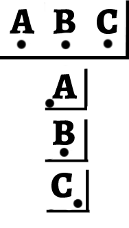 Rosicrucian Cipher
