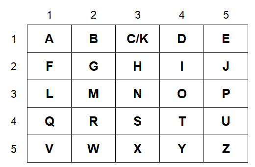 letter number code decoder